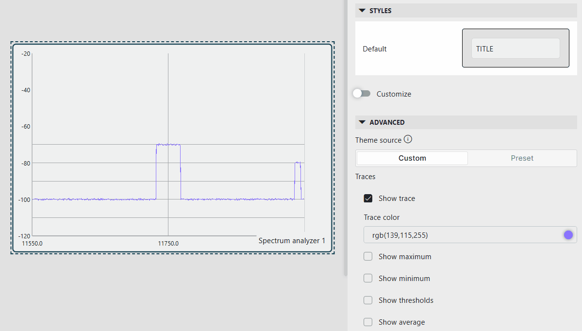 A spectrum analyzer component with its Theme source setting set to "Custom"
