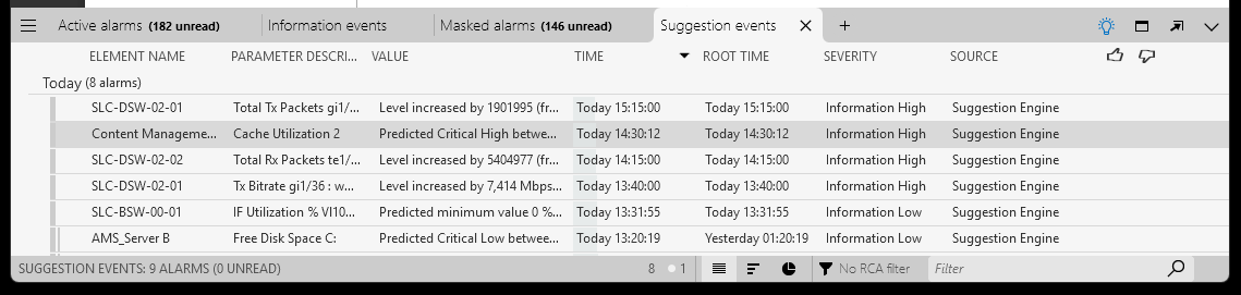 Suggestion events tab
