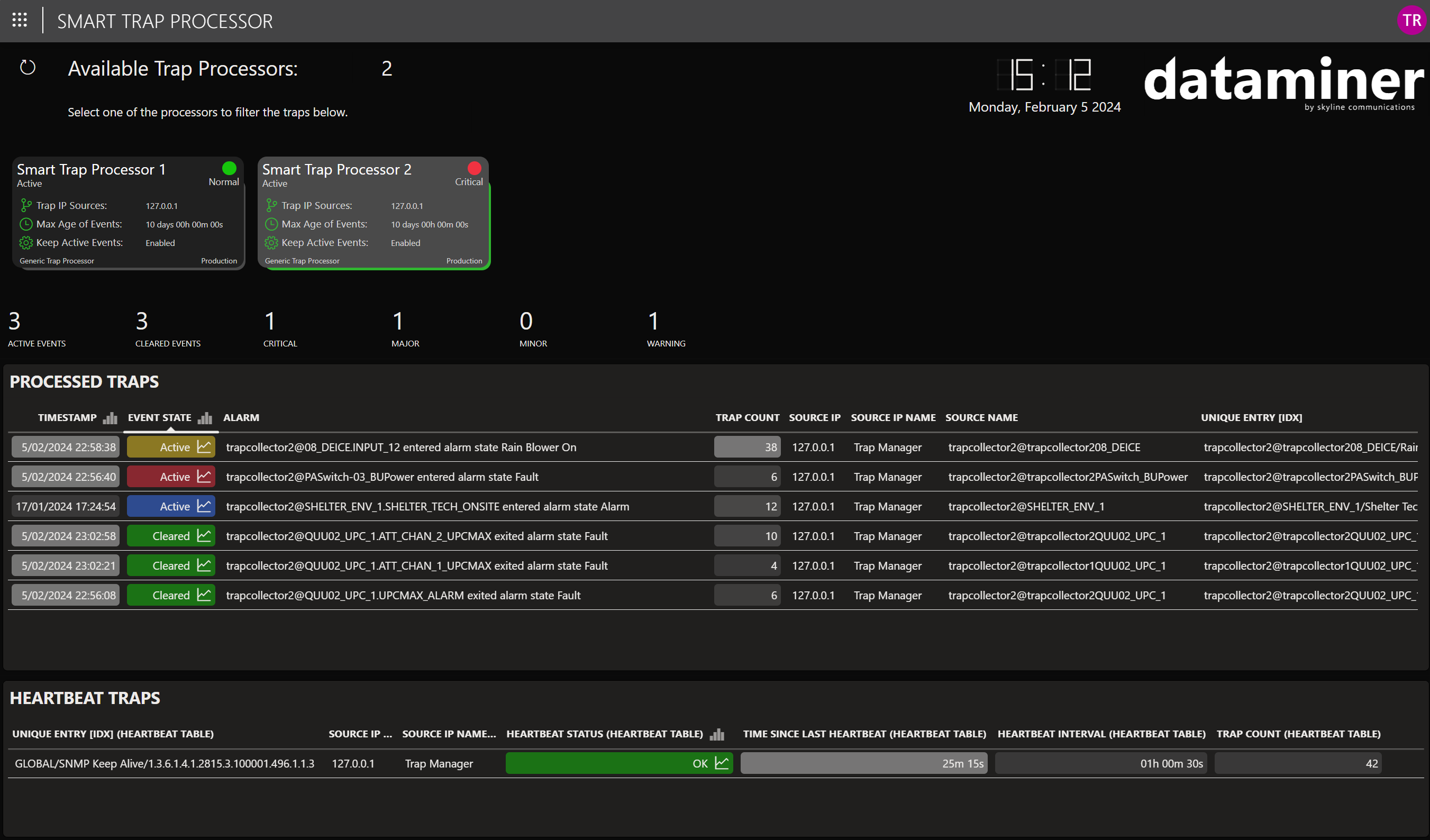Smart Trap Processor home page