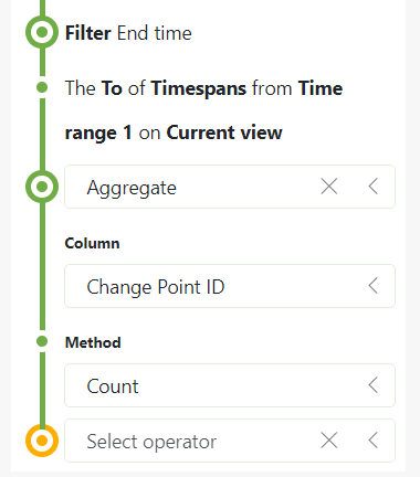 Aggregate operator