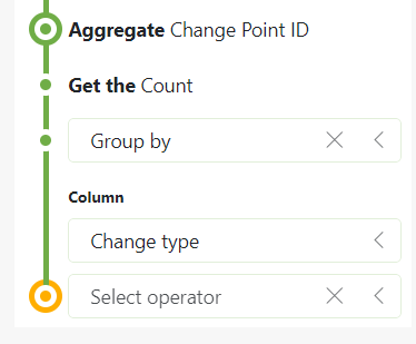 Group by operator