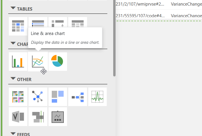 Line chart visualization
