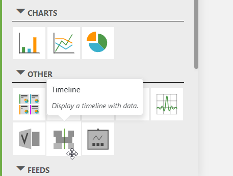 Timeline visualization