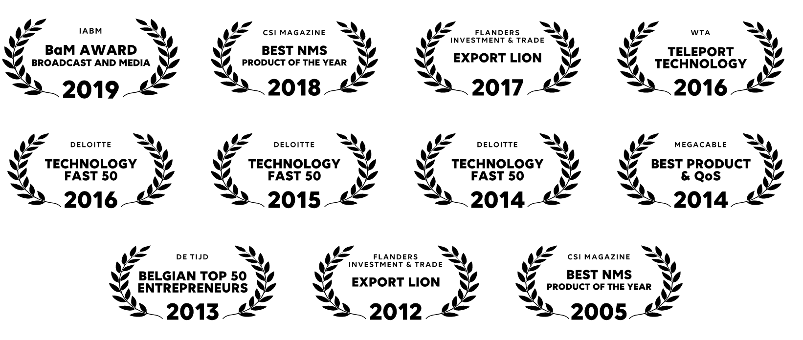 Awards