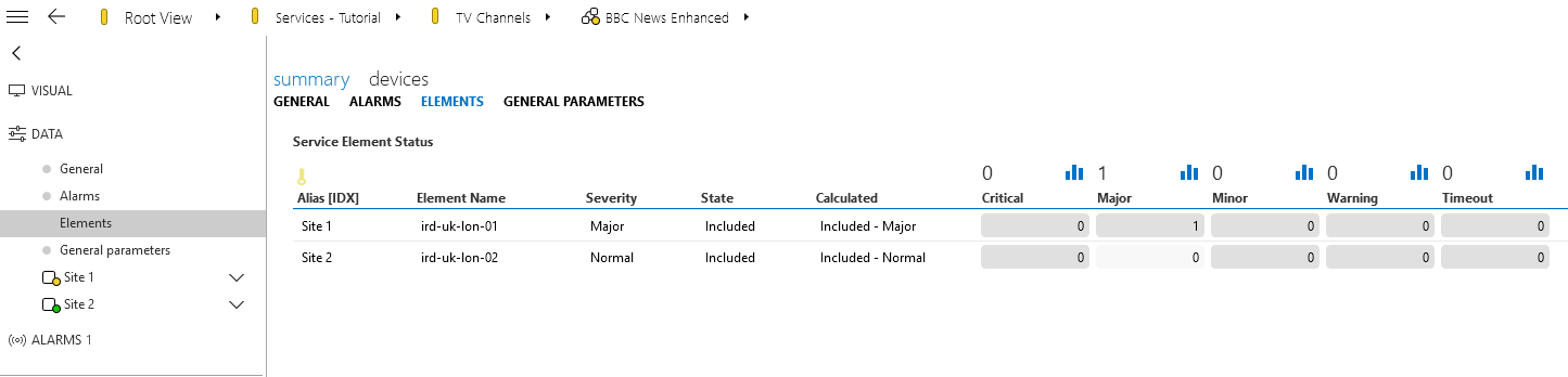 BBC News Enhanced service - Elements card