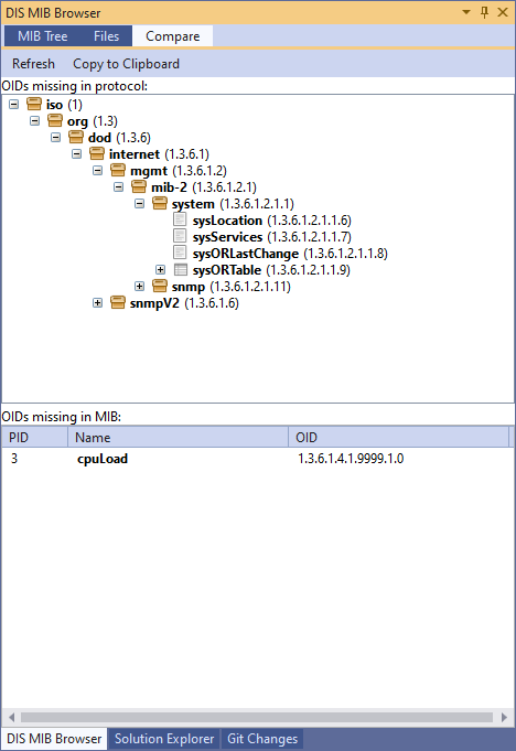 DIS ToolWindow - MIB Browser - MIB Tree - Compare