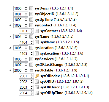 DIS - Generate Parameters - Validate IDs