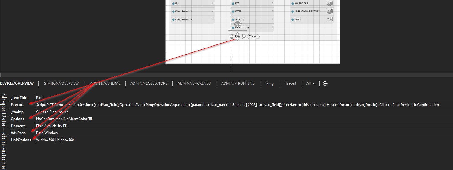 DITT integration example