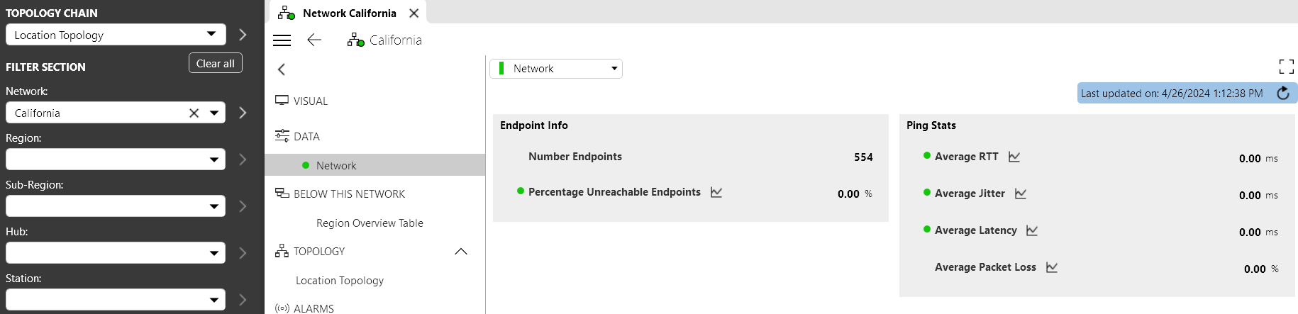 EPM Data page