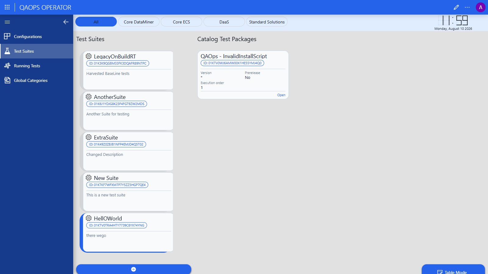 Test suite with its packages