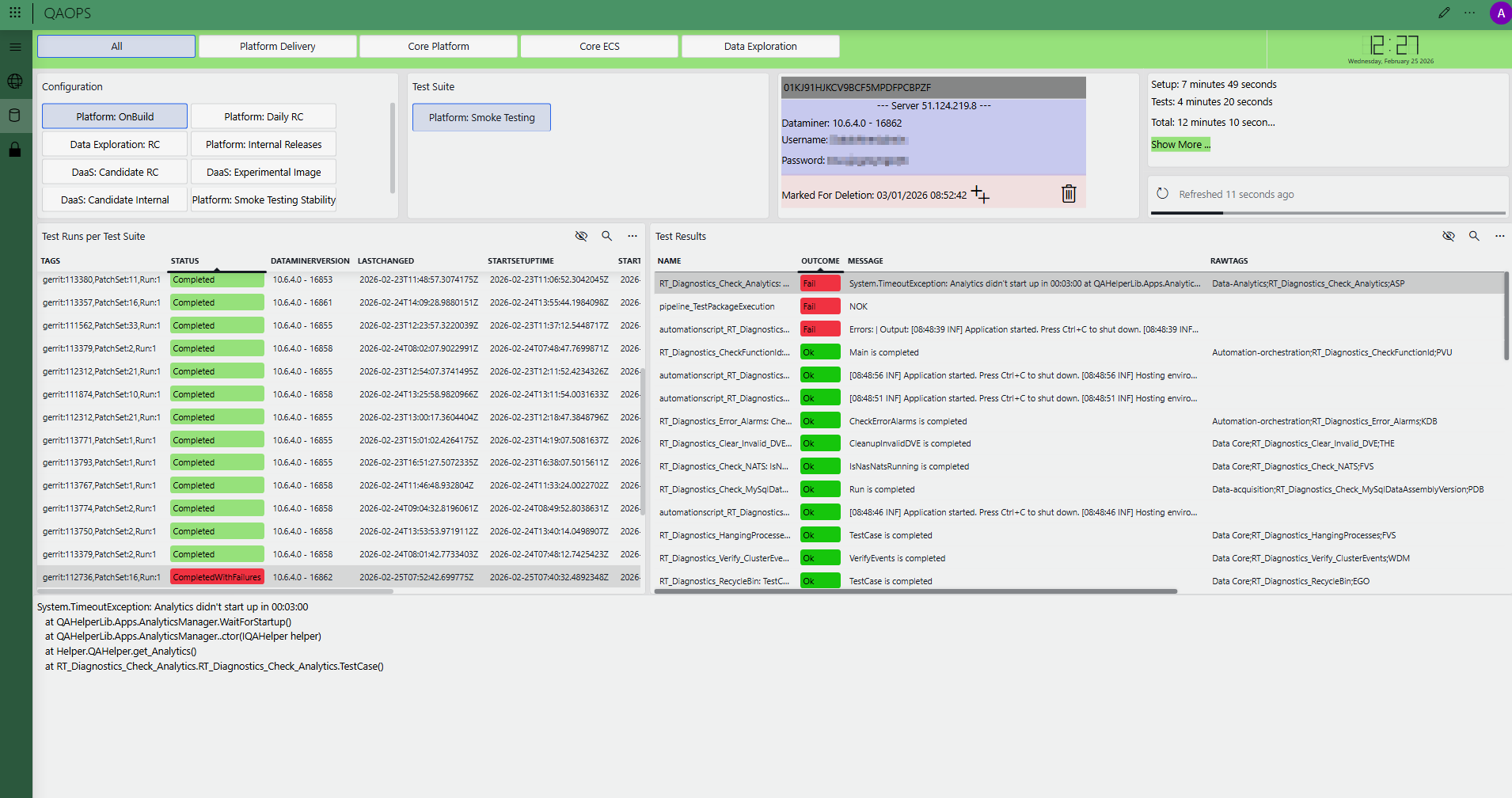 QAOps user test results by configuration and test suite