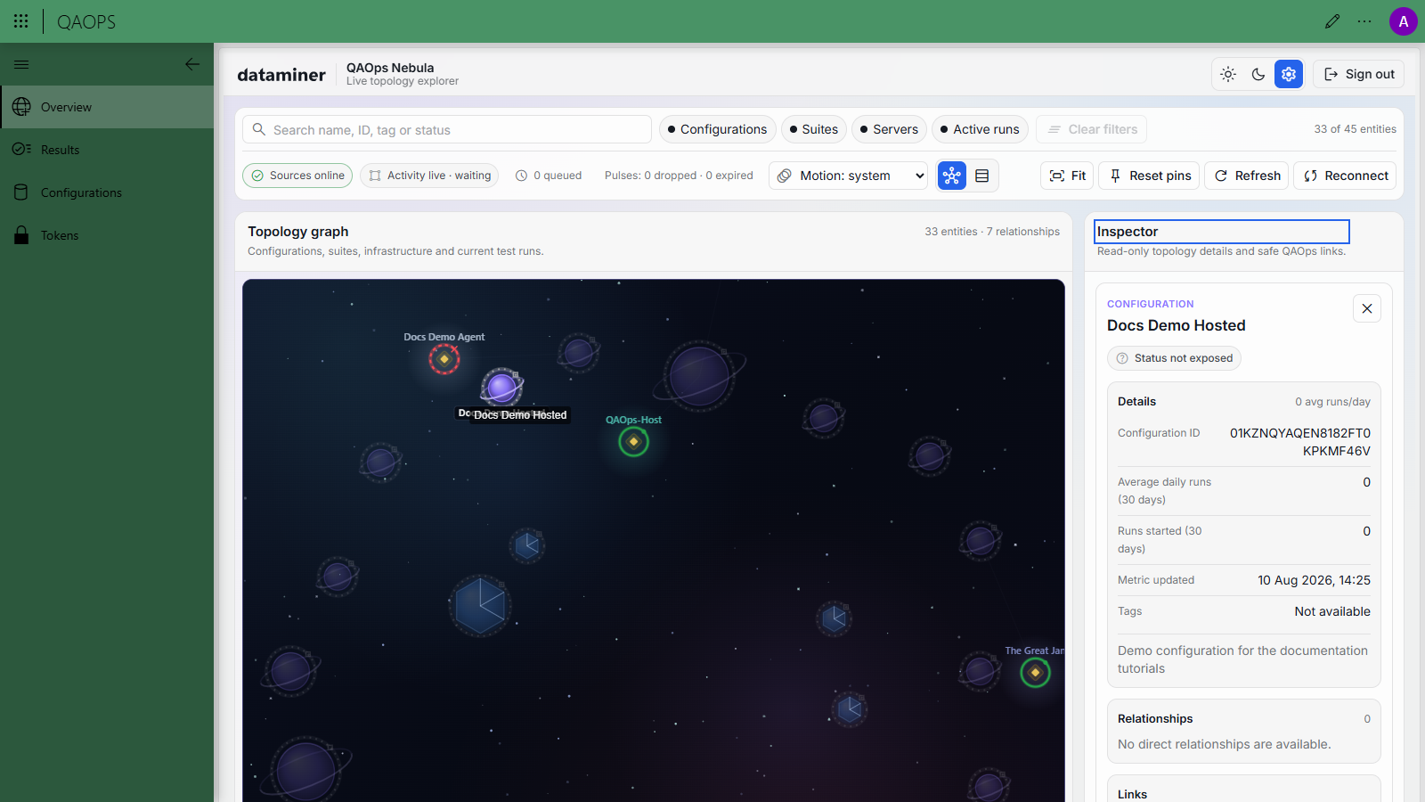 QAOps user overview inspector