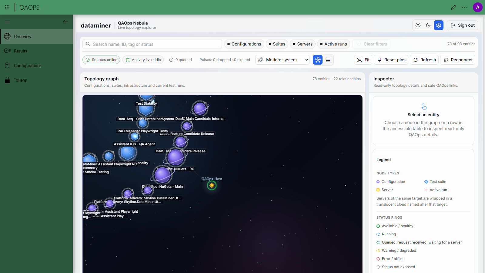 QAOps user overview with the Nebula topology explorer