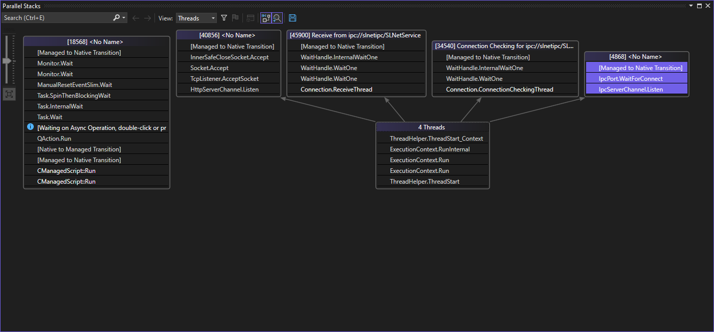 Visual Studio Parallel Stacks window