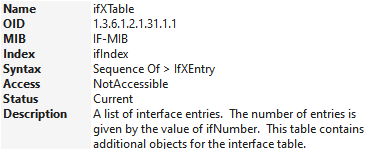 MIB details if the ifXTable