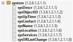 MIB scalar structure