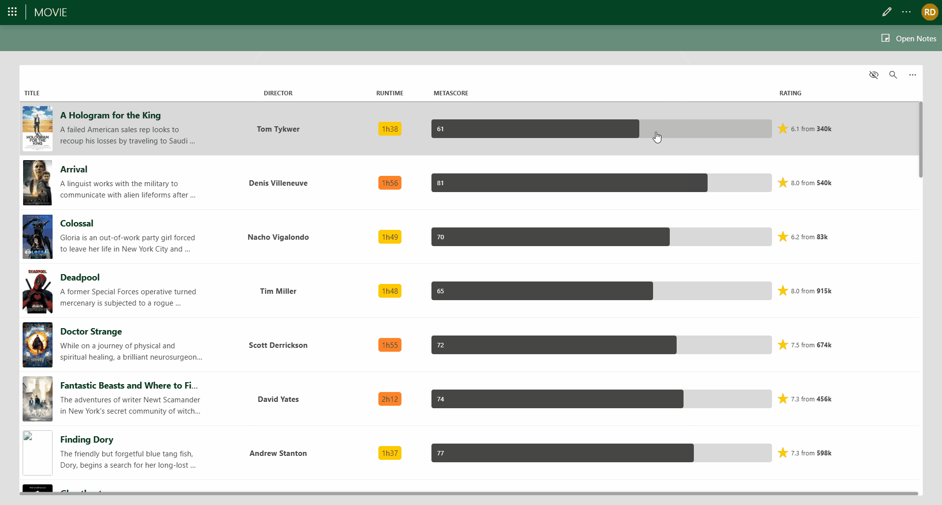 Example of rich text input component