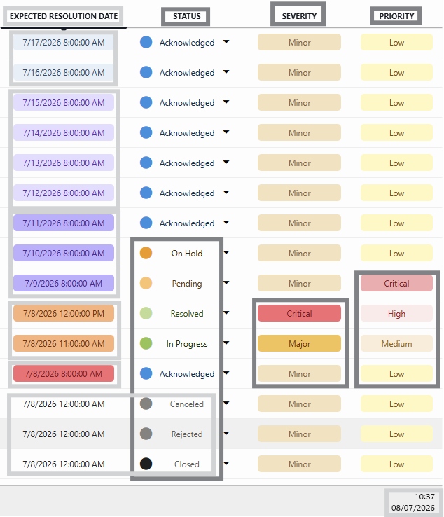 Color coding of tickets in the Ticketing app