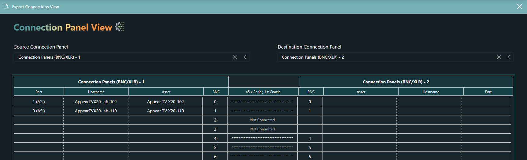 Connection panel view