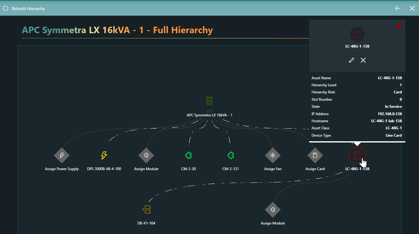 Full hierarchy panel