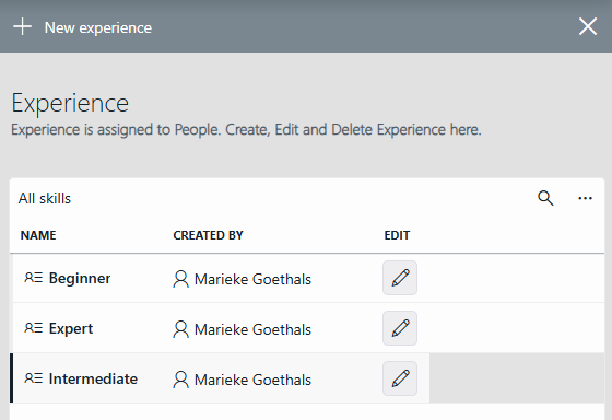 Experience panel