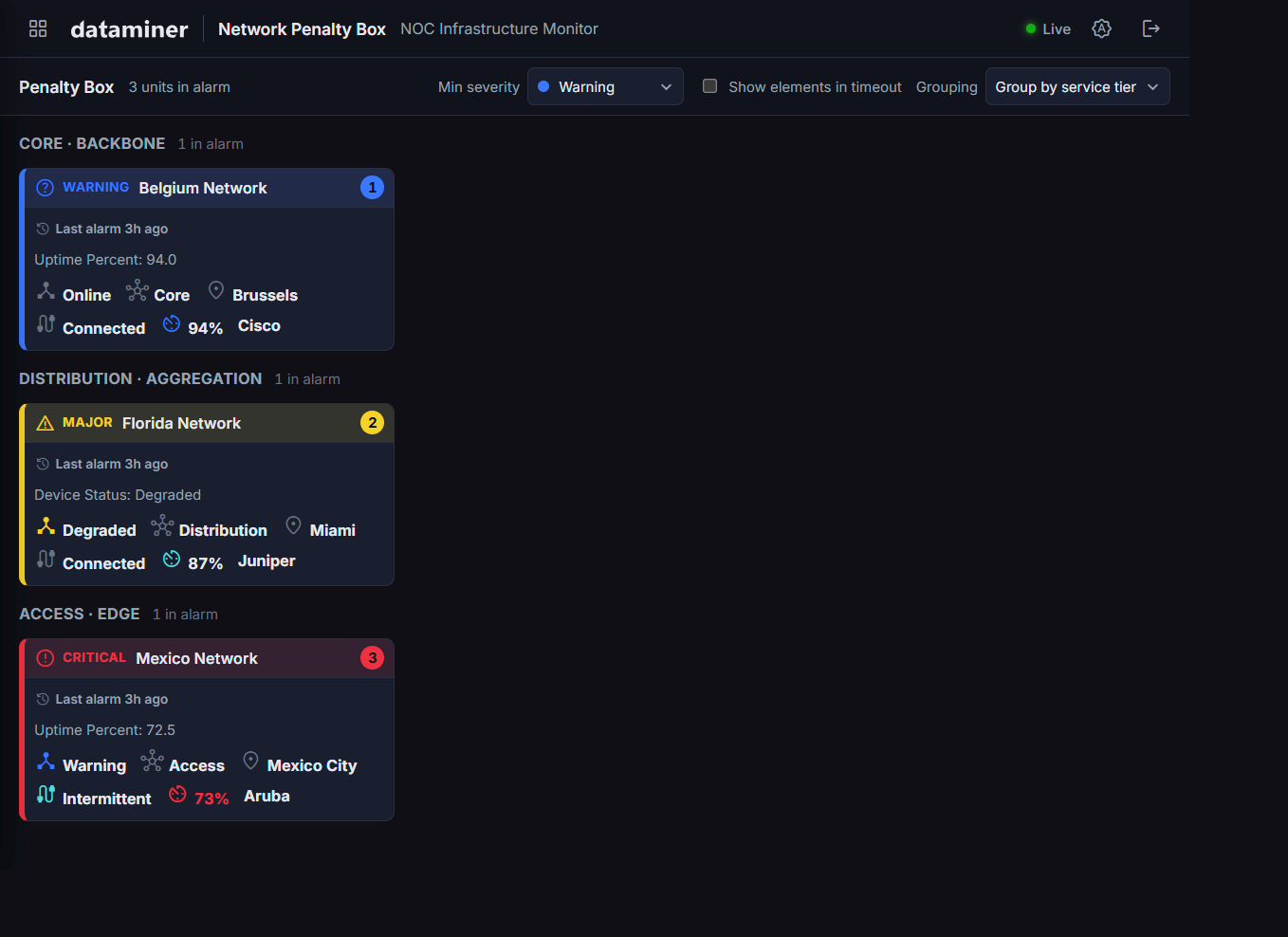 Card with all configured fields shown