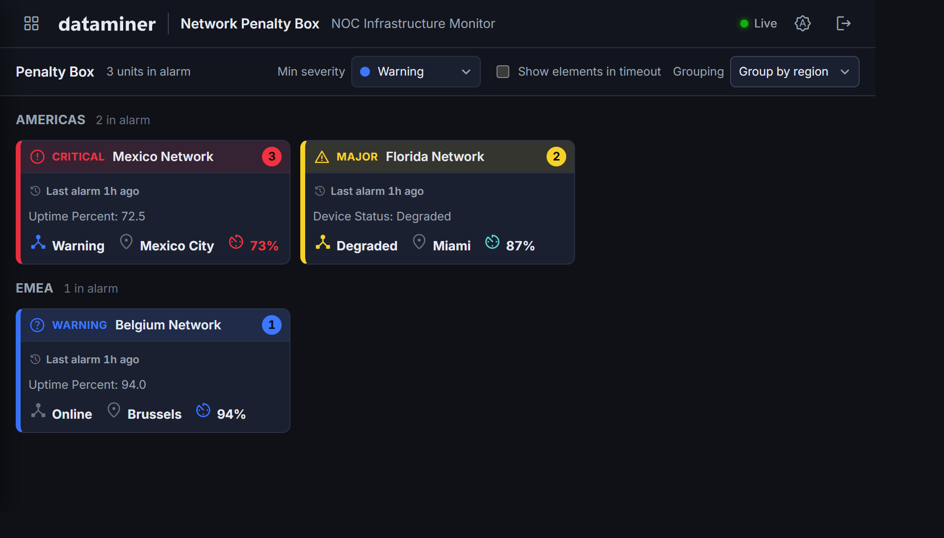 Generic Penalty Box app with cards grouped by region