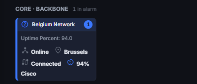 Card with monitoring link disabled