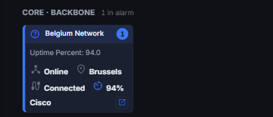 Card with monitoring link enabled