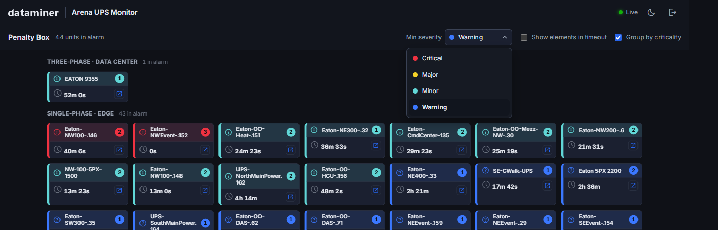 Generic Penalty Box app with the severity dropdown list expanded, showing the different severities you can select