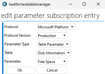 Low disk space subscription settings