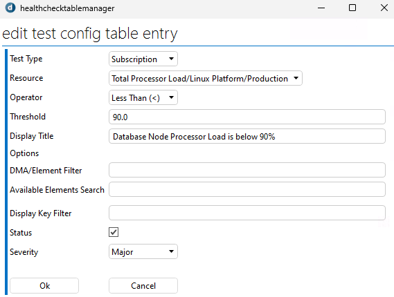 Total processor load test configuration for Linux
