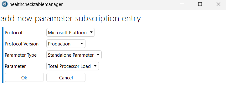 Total processor load subscription settings for Windows