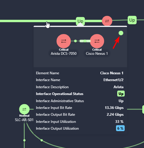 Topology connection details