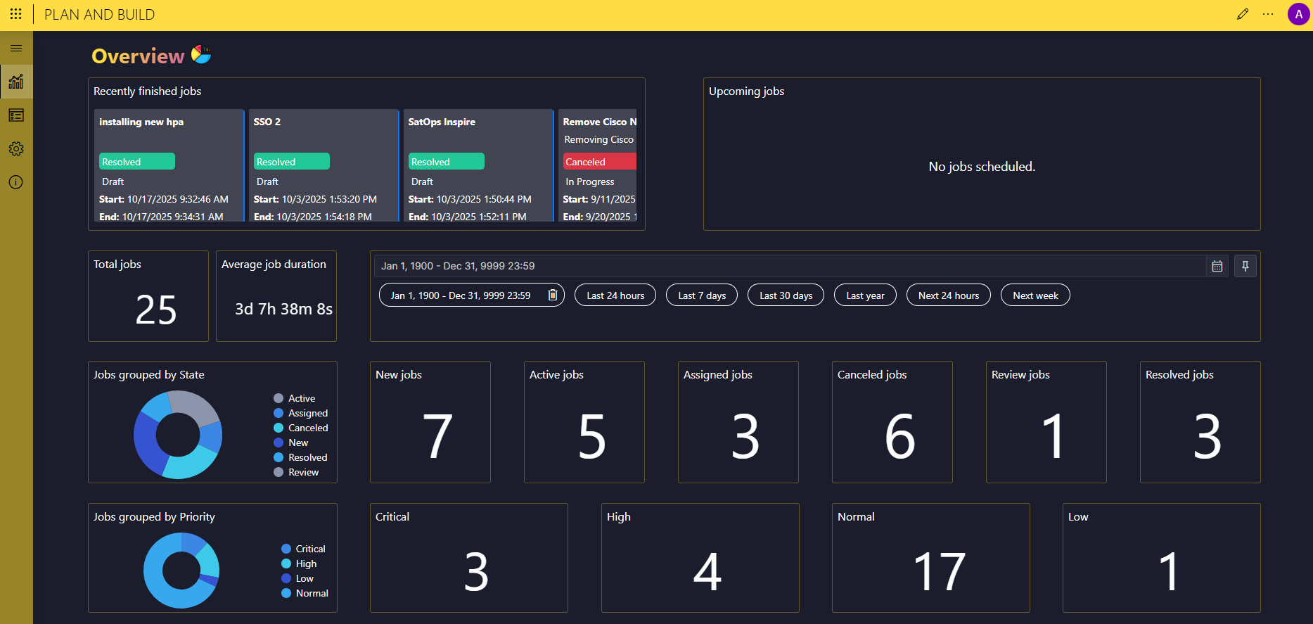 Plan and Build Overview