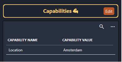 Capabilities