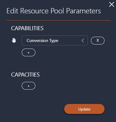 Edit Resource Pool Parameters Popup