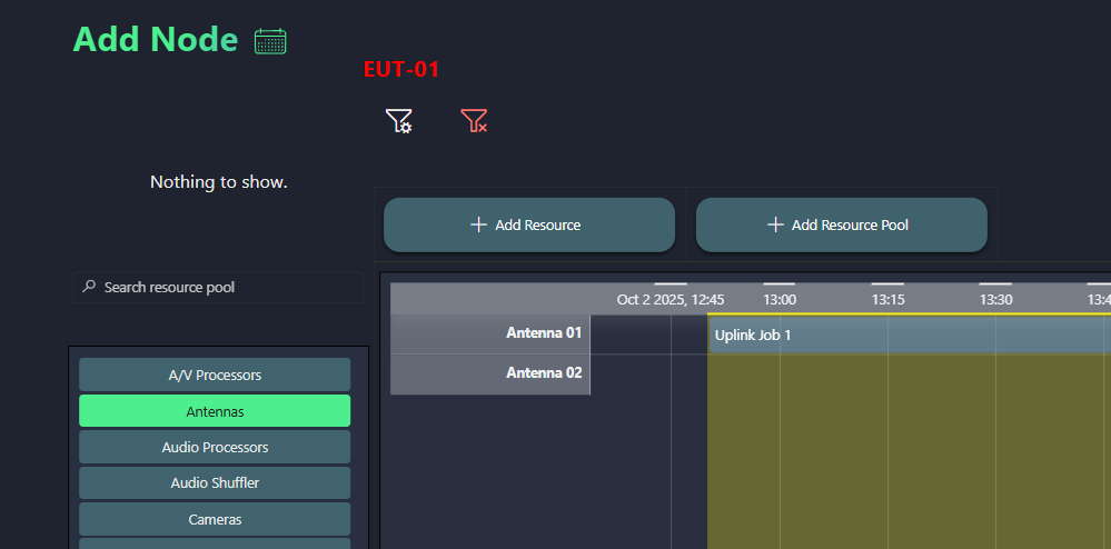 New resource pool