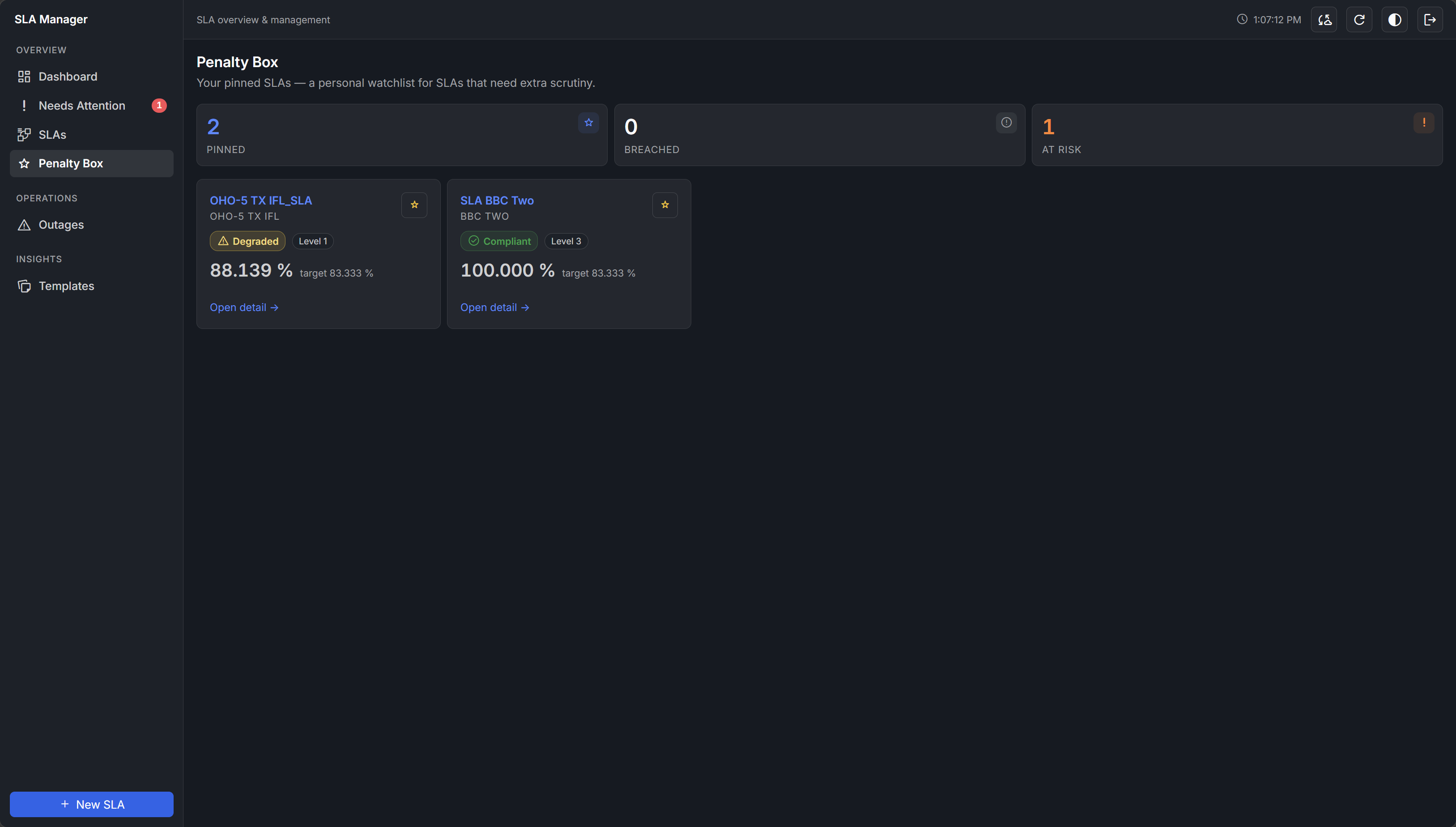SLA Manager Penalty Box page