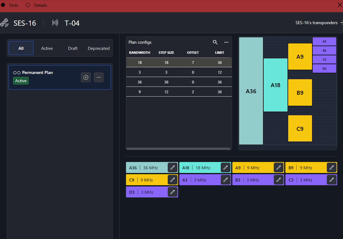 The generated transponder slots for the selected plan