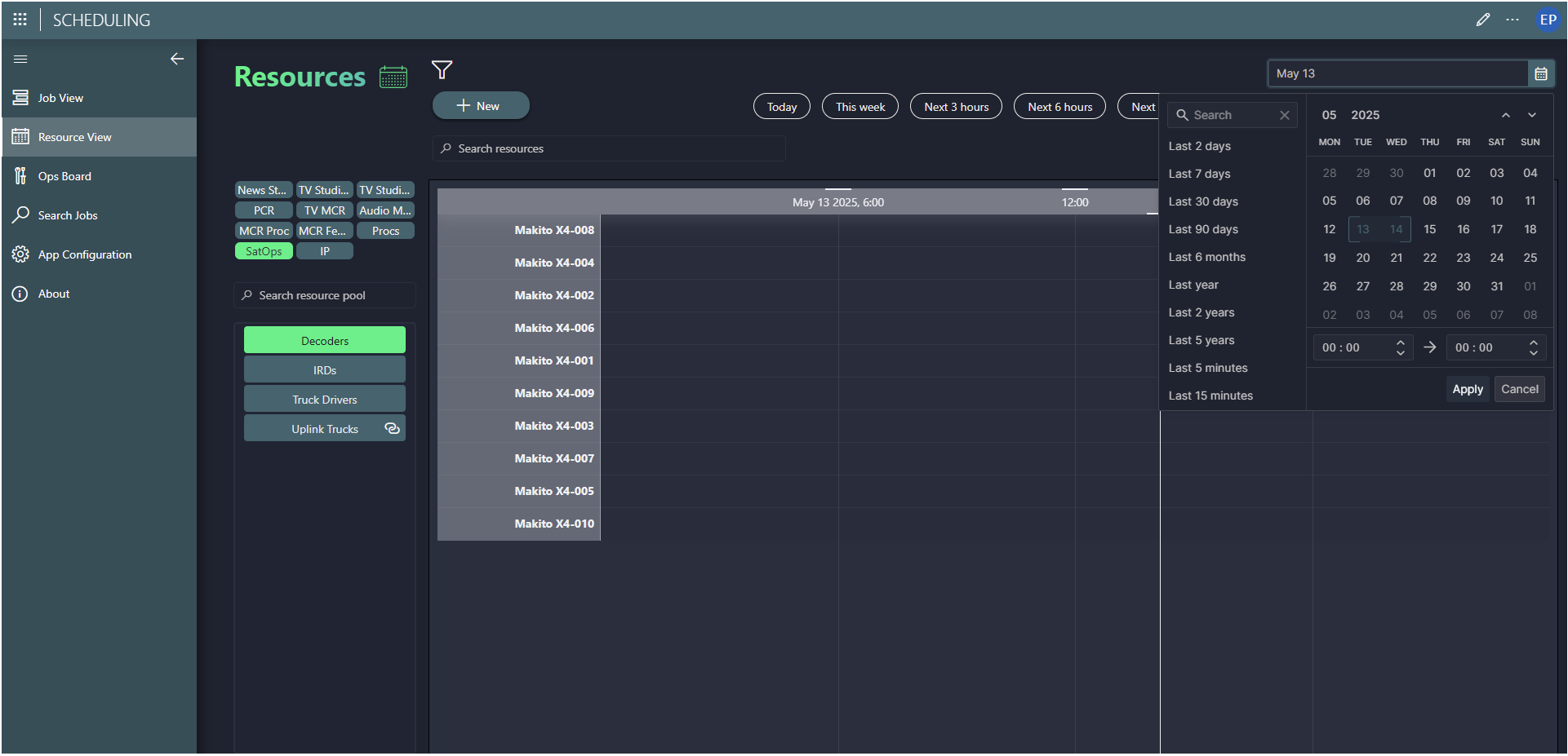 Scheduling Overview