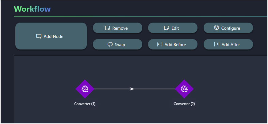 Converters workflow