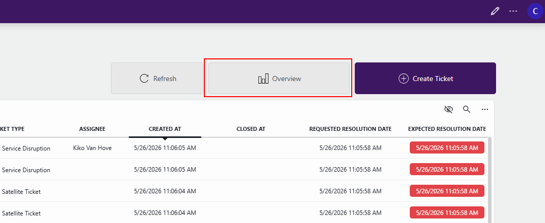 Overview button on the Tickets page