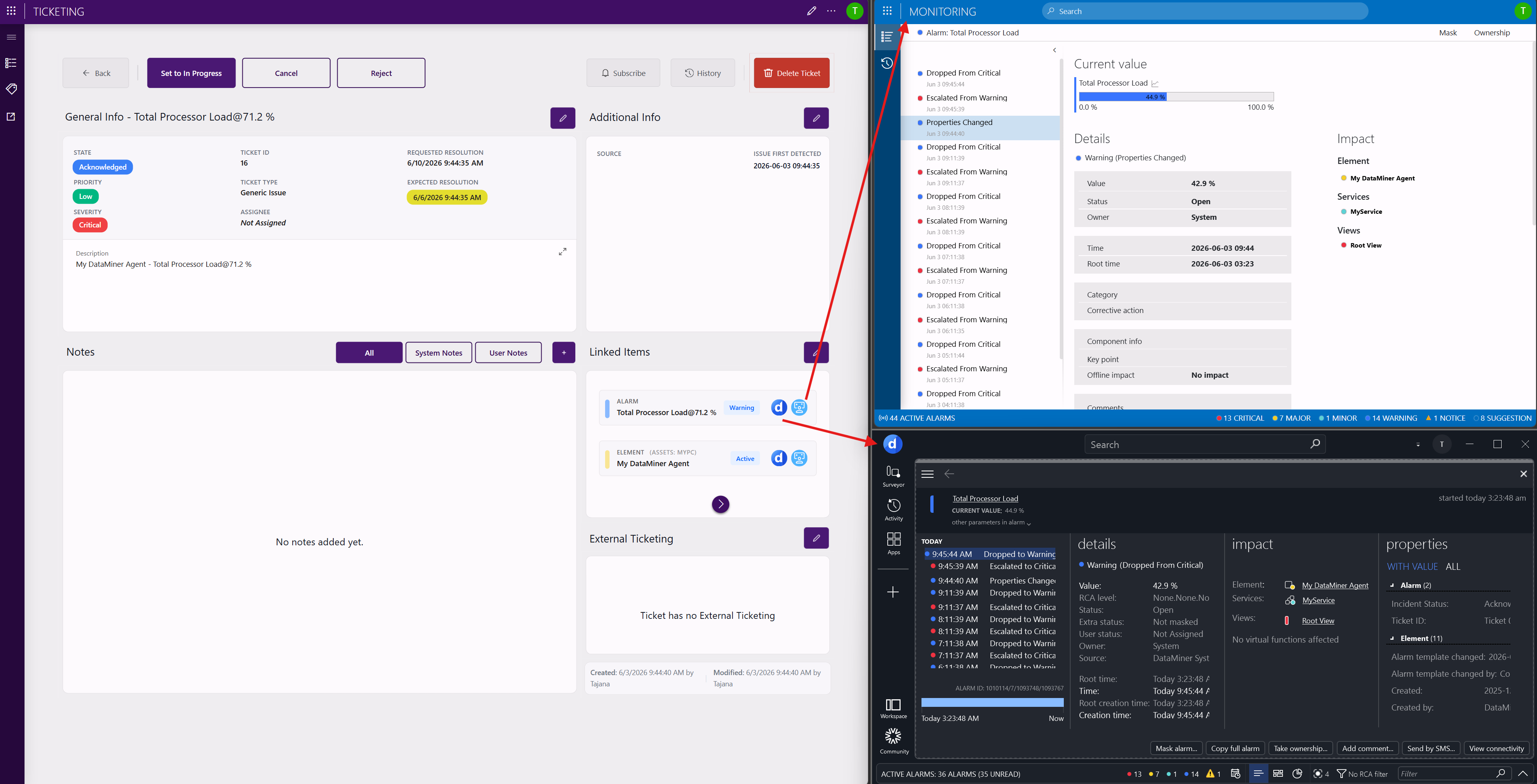 Linked alarms icons and the resulting Monitoring and Cube windows