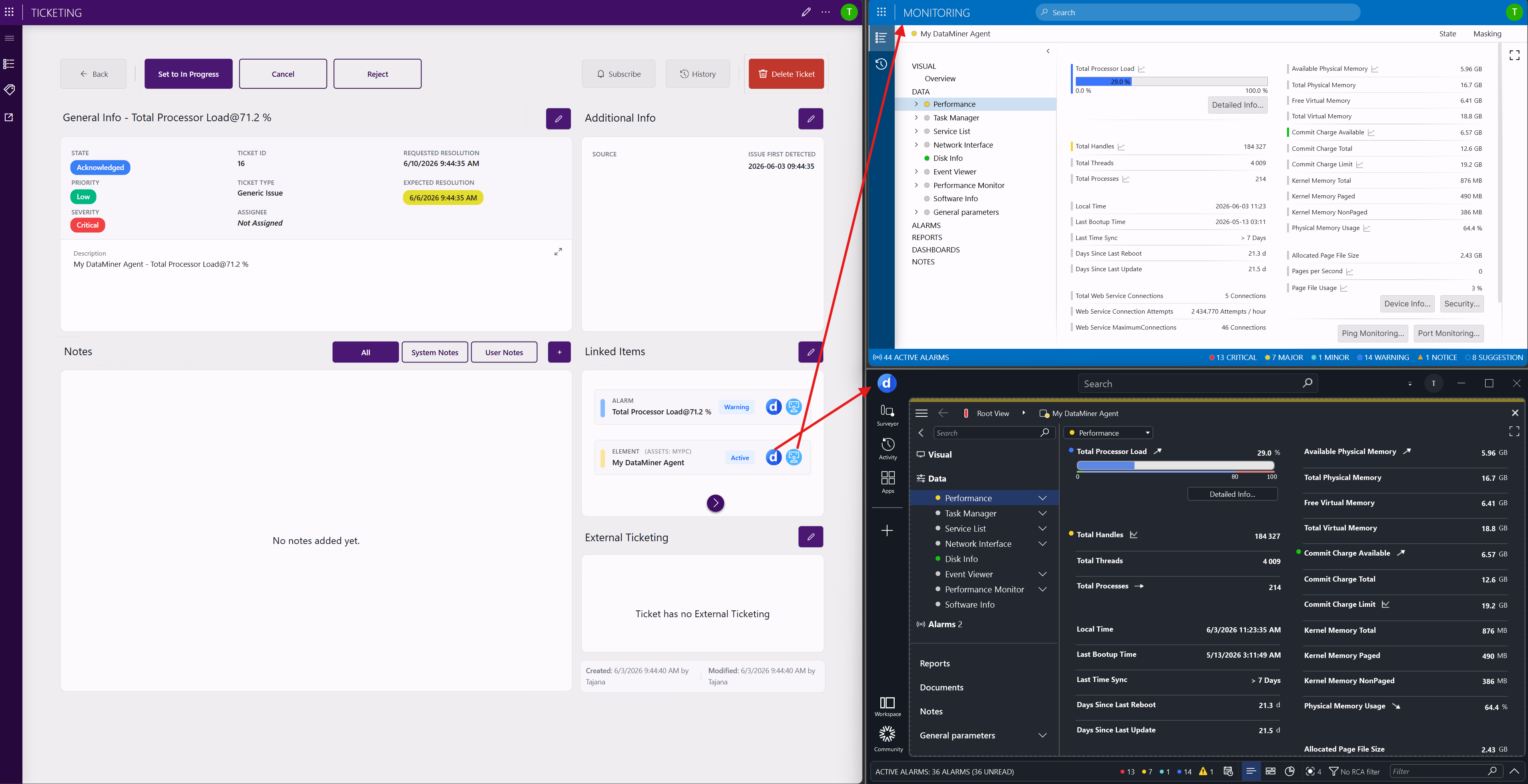 Linked element icons and the resulting Monitoring and Cube windows