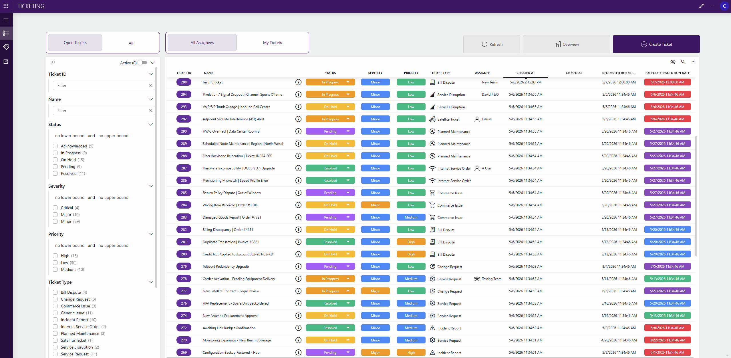 Tickets Overview page example