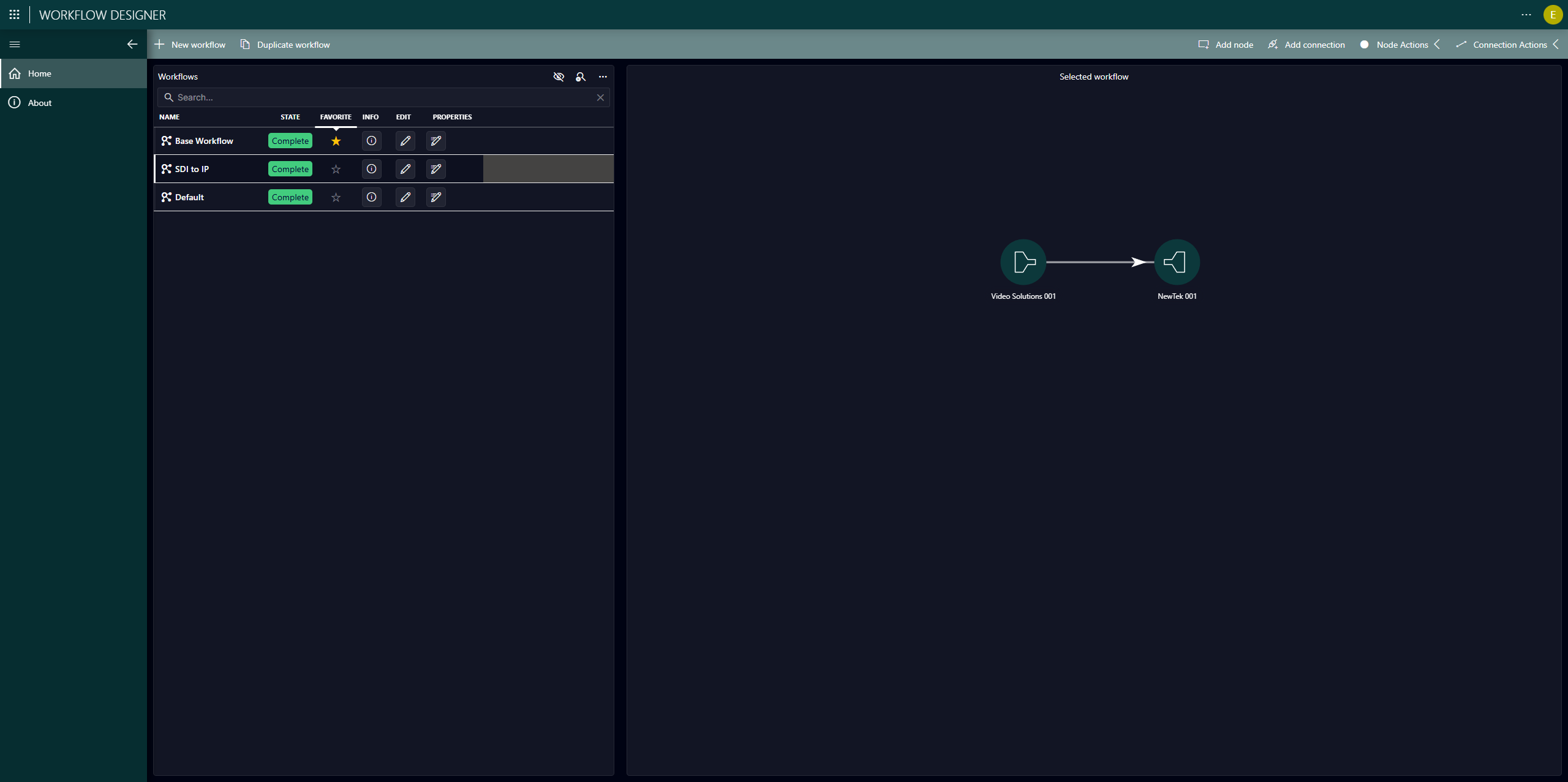 Example workflow