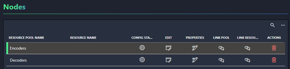 Actions from the nodes table
