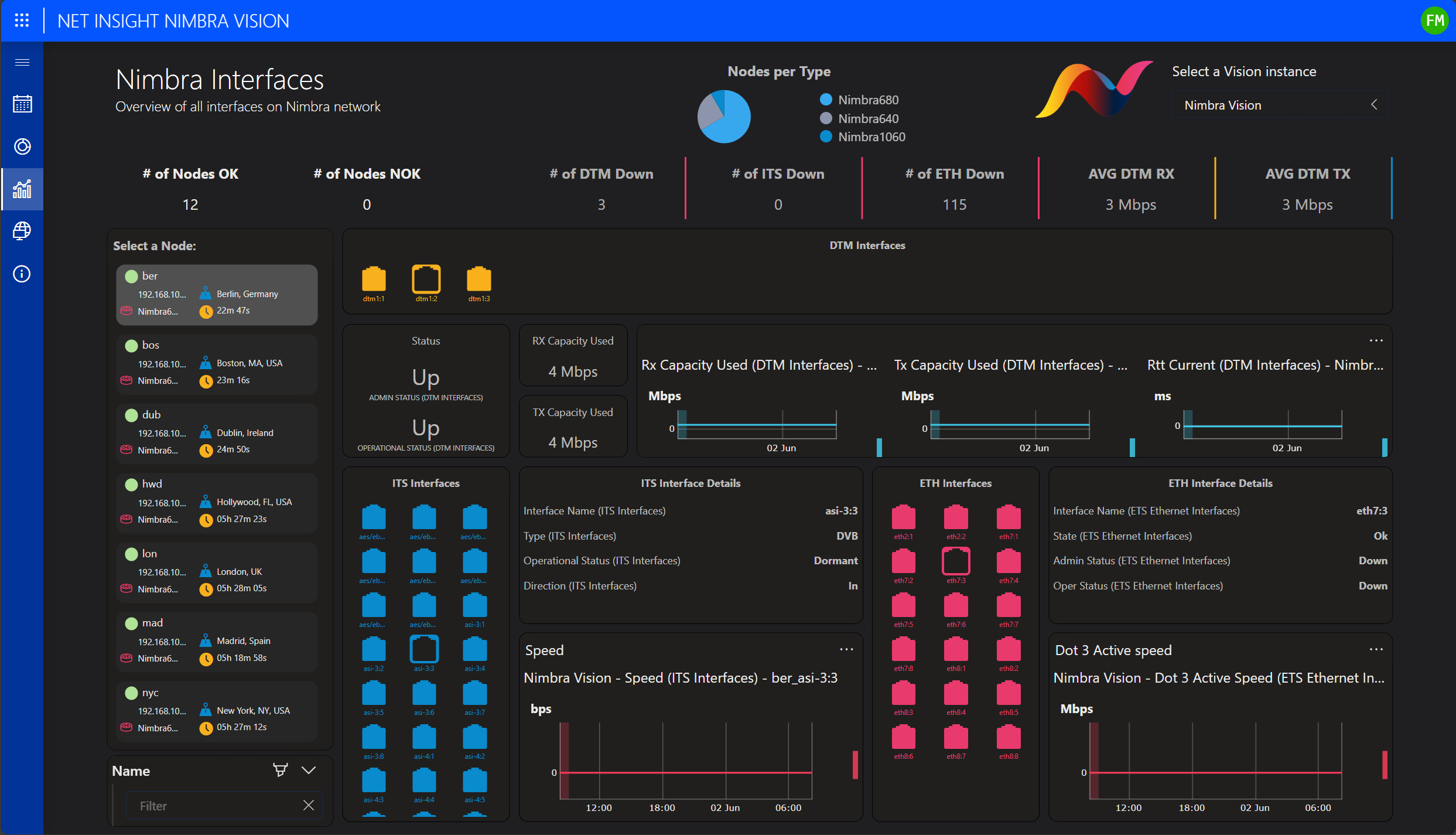 Nimbra Interfaces