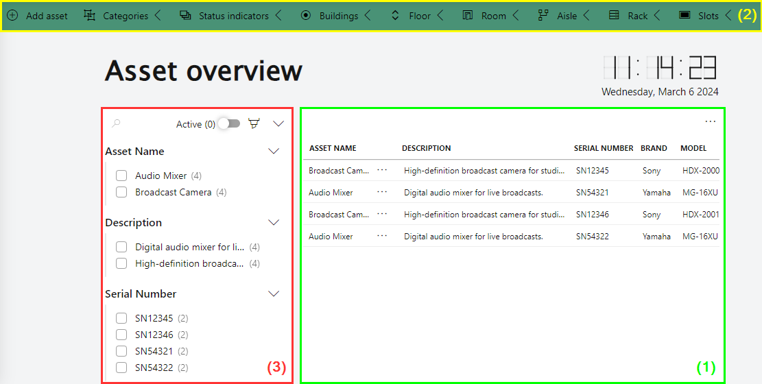 Asset overview page